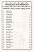 Jivan Ma Grahonu Yogdan Gujarati book Index 1 Jivan Ma Grahonu Yogdan Gujarati book Index 1