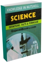 Knowledge Is Nutshell Science In English