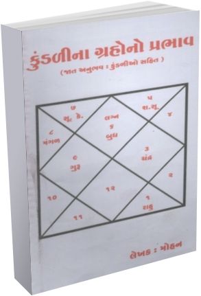 kundali Na Grahono Prabhav kundali Na Grahono Prabhav